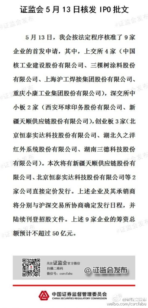 證監(jiān)會(huì)5月13日核發(fā)IPO批文