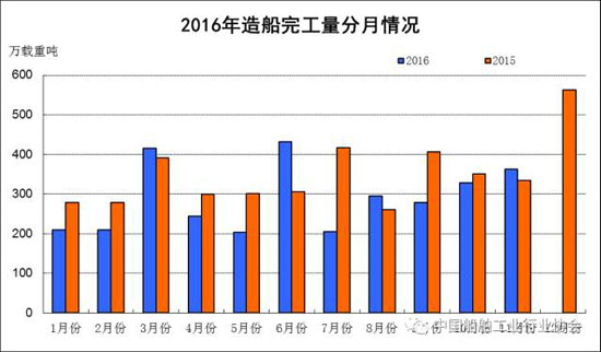 20161~11´I(y)(jng)(j)\r