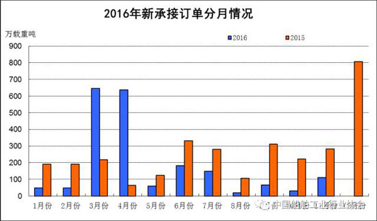 20161~11´I(y)(jng)(j)\r