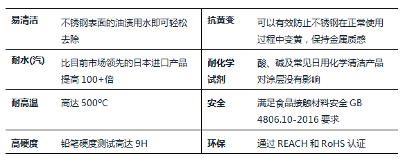 微信圖片_20200602155837.png 微信圖片_20200602155837.png