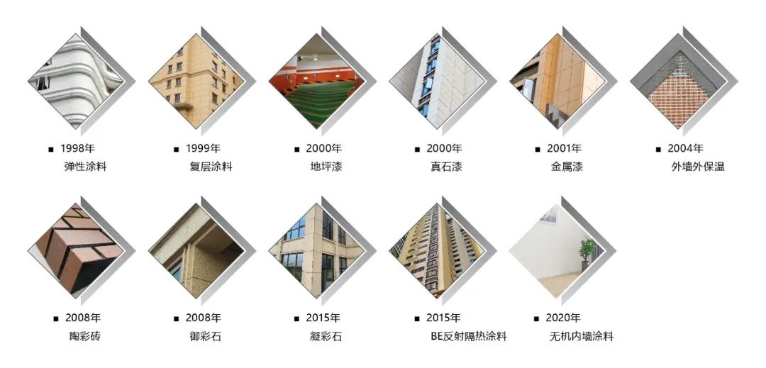 圖片3.png 圖片3.png