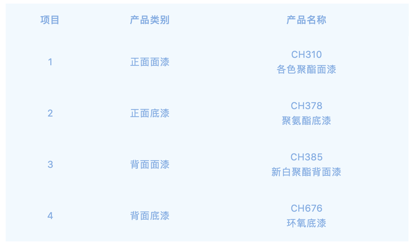 93E2A11D-1C2A-4099-8317-8ED3A323FEAE.png 93E2A11D-1C2A-4099-8317-8ED3A323FEAE.png